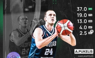 Pukelis – NKL savaitės MVP, tarp naudingiausiųjų – du žalgiriečiai